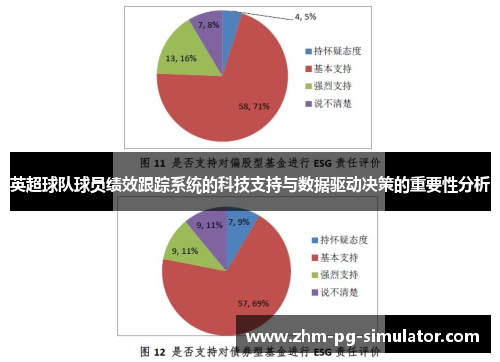英超球队球员绩效跟踪系统的科技支持与数据驱动决策的重要性分析 英超球队球员绩效跟踪系统的科技支持与数据驱动决策的重要性分析