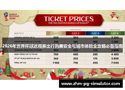 2026年世界杯球迷观赛出行购票安全与城市体验全攻略必备指南