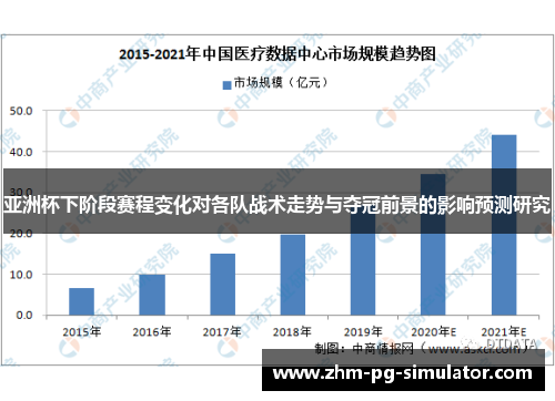 亚洲杯下阶段赛程变化对各队战术走势与夺冠前景的影响预测研究 亚洲杯下阶段赛程变化对各队战术走势与夺冠前景的影响预测研究
