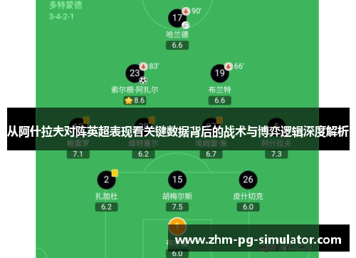 从阿什拉夫对阵英超表现看关键数据背后的战术与博弈逻辑深度解析 从阿什拉夫对阵英超表现看关键数据背后的战术与博弈逻辑深度解析