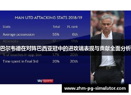 巴尔韦德在对阵巴西亚冠中的进攻端表现与贡献全面分析 巴尔韦德在对阵巴西亚冠中的进攻端表现与贡献全面分析
