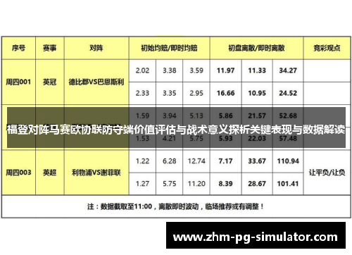 福登对阵马赛欧协联防守端价值评估与战术意义探析关键表现与数据解读